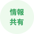 情報共有