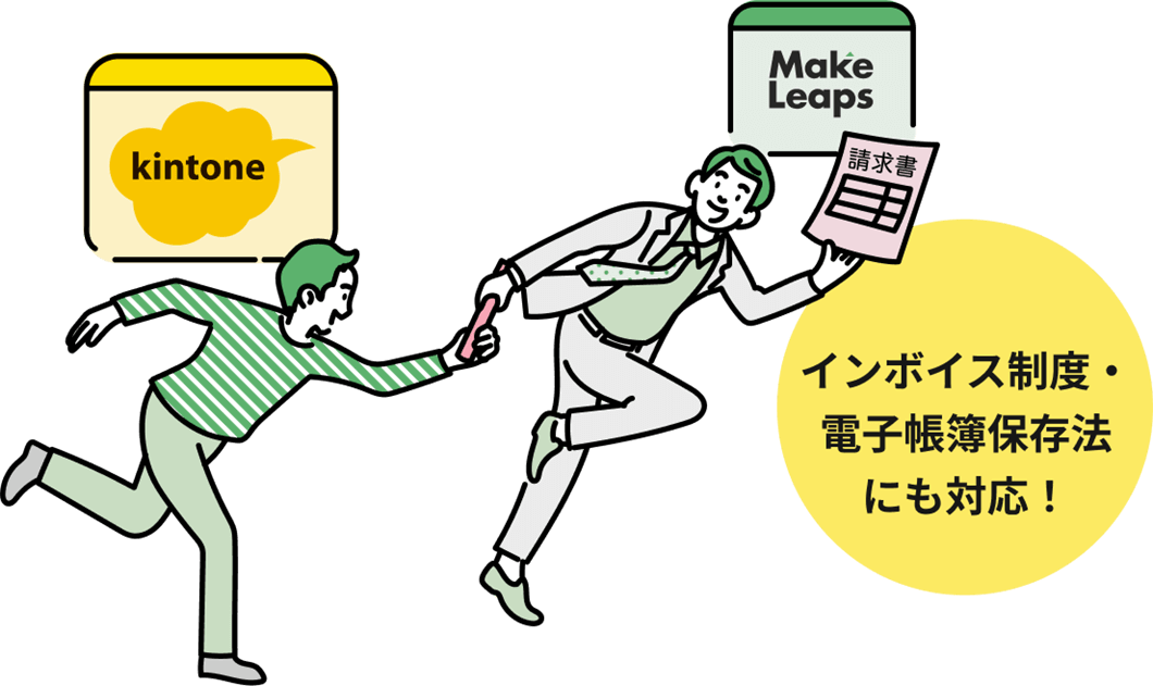 インボイス制度・電子帳簿保存法にも対応!