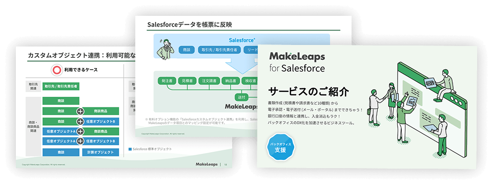 セールスフォース連携