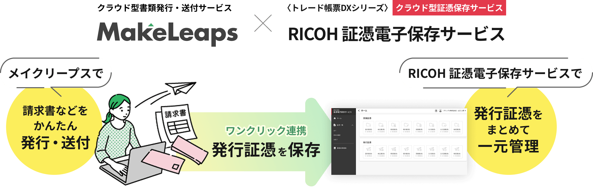 MakeLeaps(メイクリープス) x RICOH証憑電子保存サービス