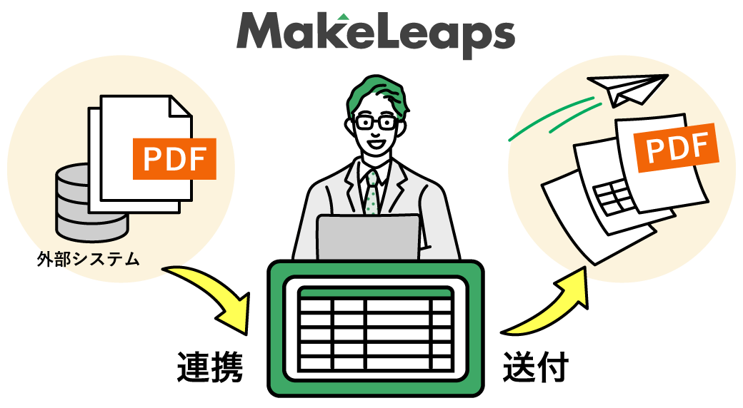 PDFをそのまま送付