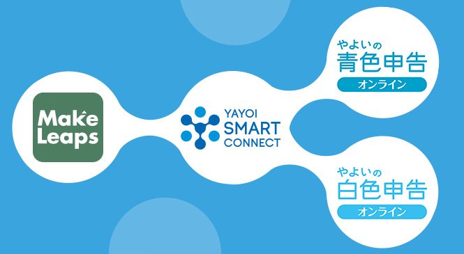Yayoi Smart Connect
