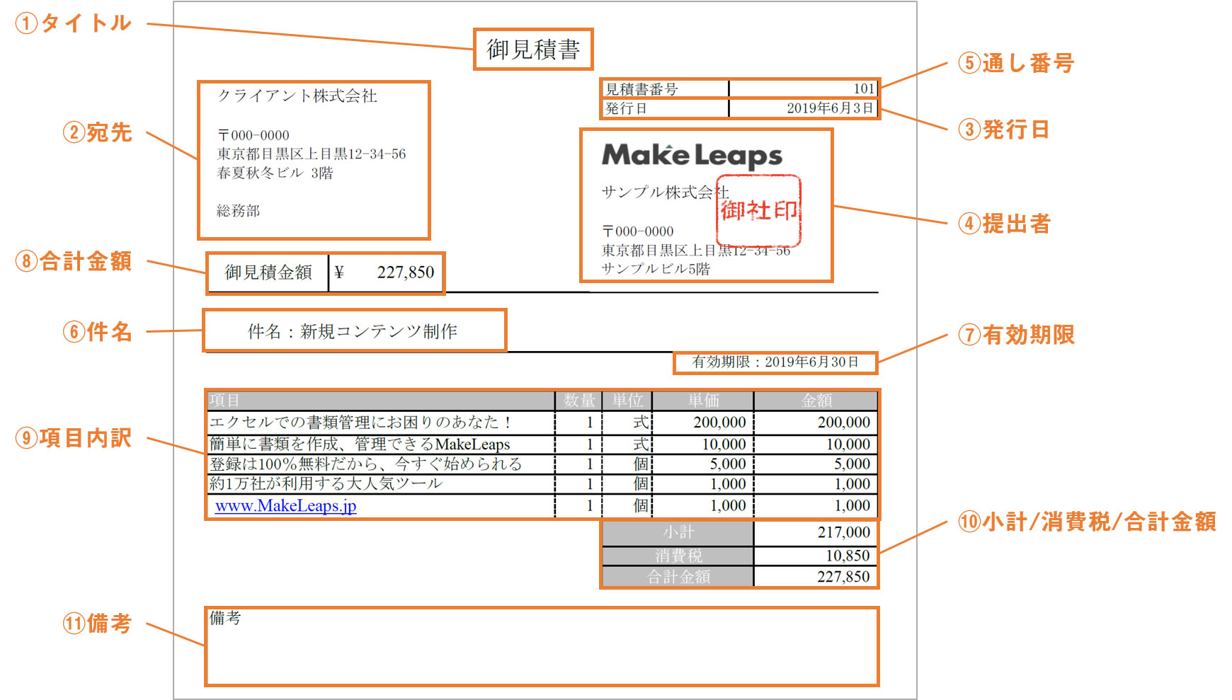 見積書の書き方とは？消費税・条件の記載についても解説！増税前後の 