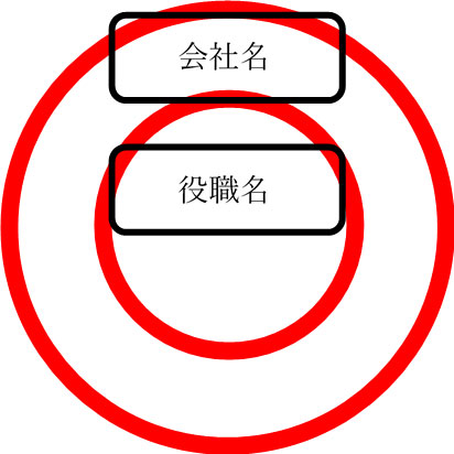 代表者印(丸印)とは?会社印(角印)との違いや、作成時の注意点について解説! | MakeLeaps