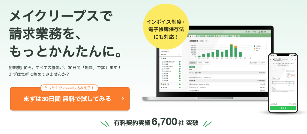MakeLeaps有料契約実績6,700社 突破